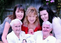 most living generations Gladys Sweeting